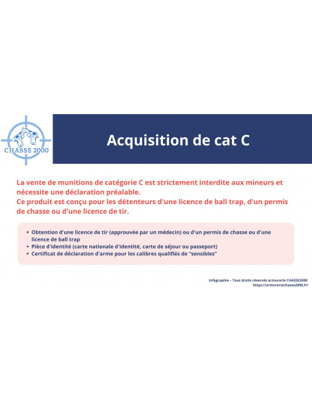 Cartouches WINCHESTER 300r Short Magnum 180 Grain Supreme Elite en boite de 20